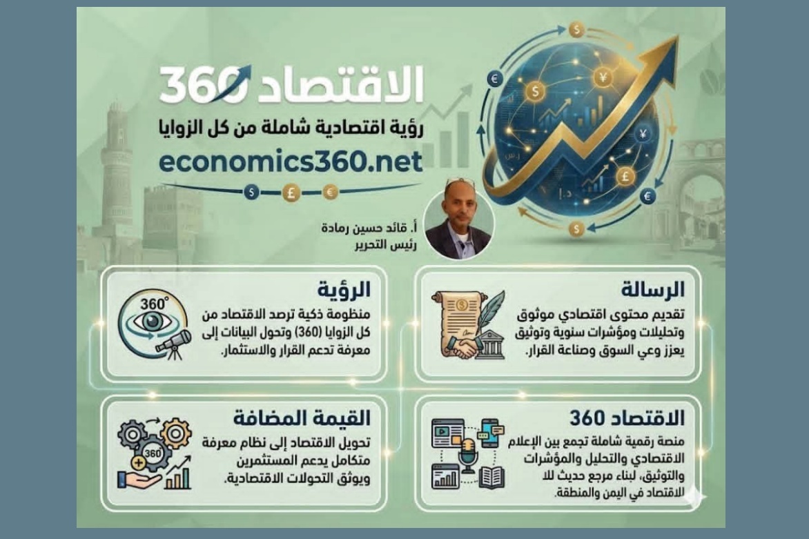بشعار “رؤية من كل الزوايا”.. الصحفي قائد رمادة يطلق منصة “الاقتصاد 360” كمرجع رقمي للإعلام الاستثماري والتنموي